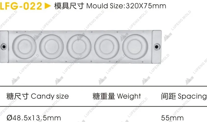 LFG-022 Silicone mould - LUFENG MOLD