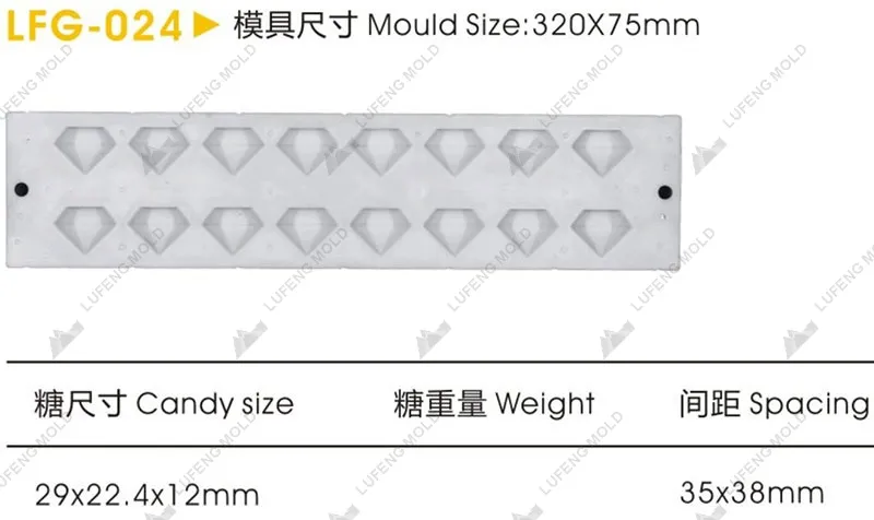 LFG-024 Silicone mould - LUFENG MOLD