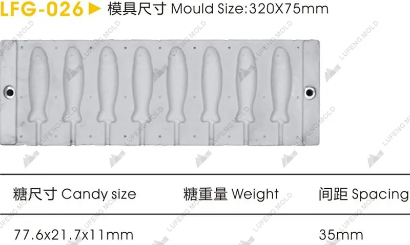 LFG-026 Silicone mould - LUFENG MOLD