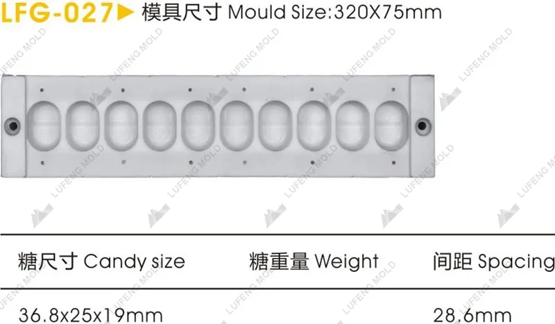 LFG-027 Silicone mould - LUFENG MOLD