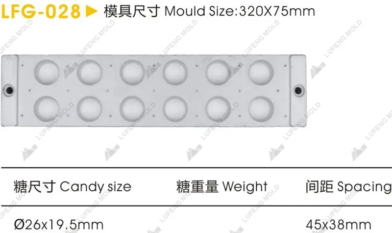 LFG-028 Silicone mould - LUFENG MOLD