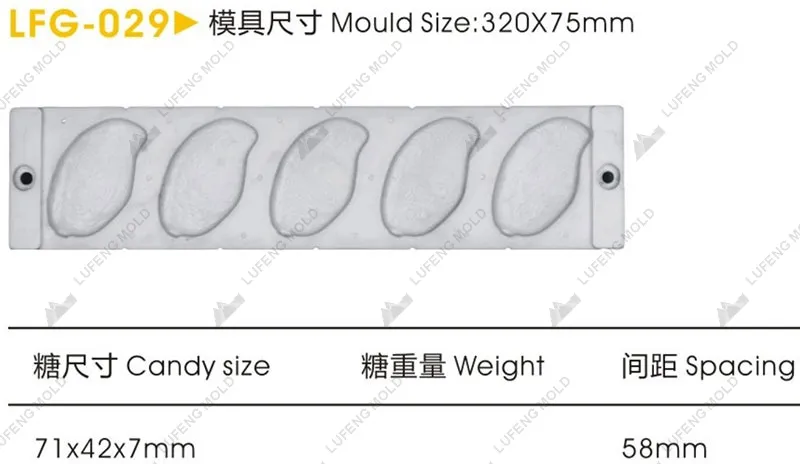 LFG-029 Silicone mould - LUFENG MOLD