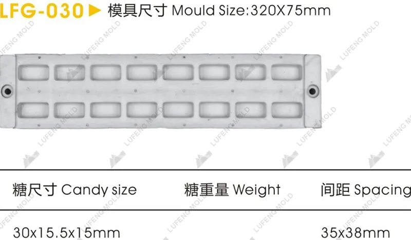 LFG-030 Silicone mould - LUFENG MOLD