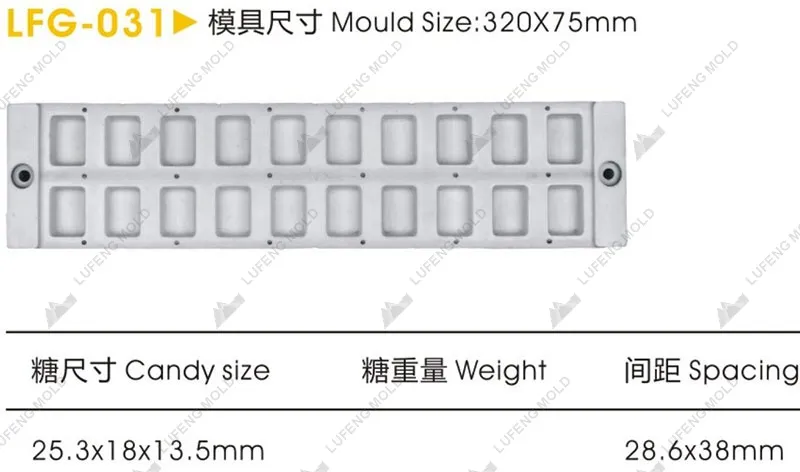 LFG-031 Silicone mould - LUFENG MOLD