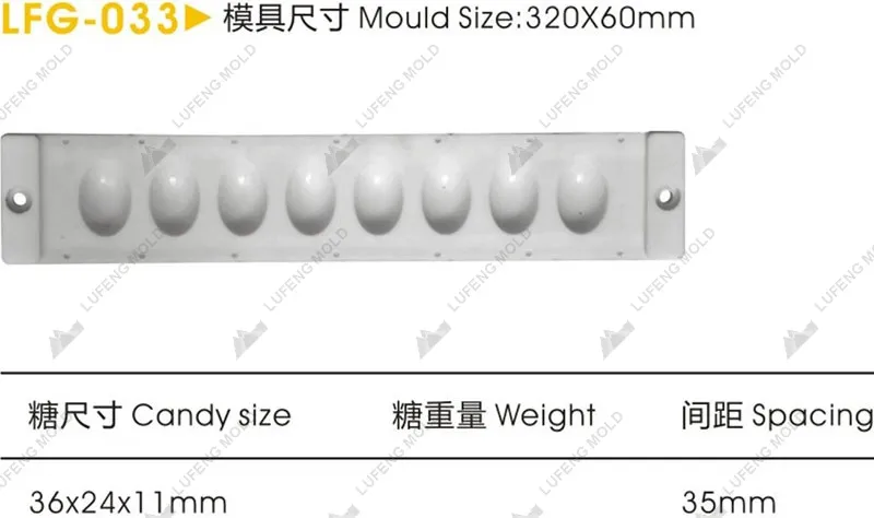 LFG-033 Silicone mould - LUFENG MOLD