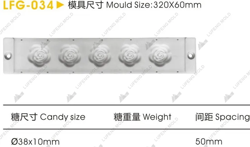LFG-034 Silicone mould - LUFENG MOLD