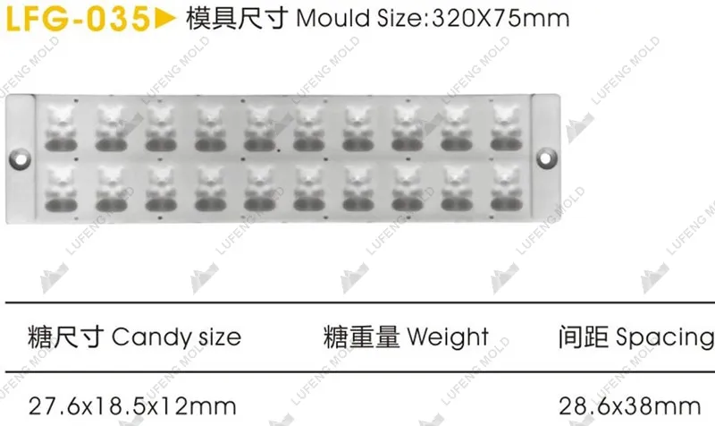 LFG-035 Silicone mould - LUFENG MOLD