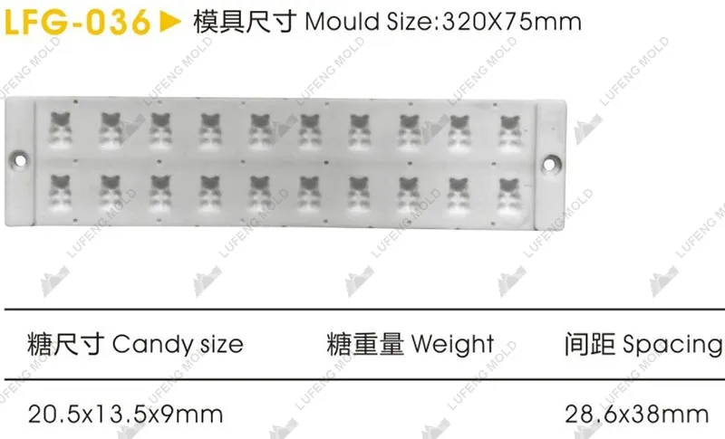 LFG-036 Silicone mould - LUFENG MOLD