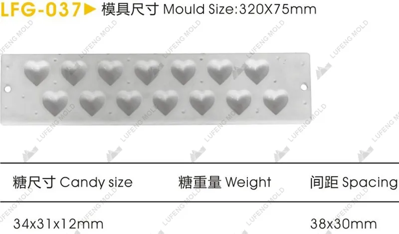 LFG-037 - LUFENG MOLD