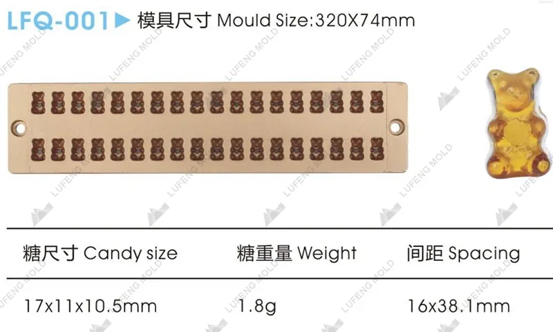 LFQ-001 - LUFENG MOLD