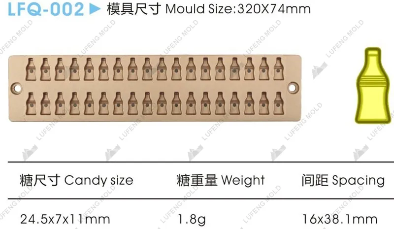 LFQ-002 - LUFENG MOLD