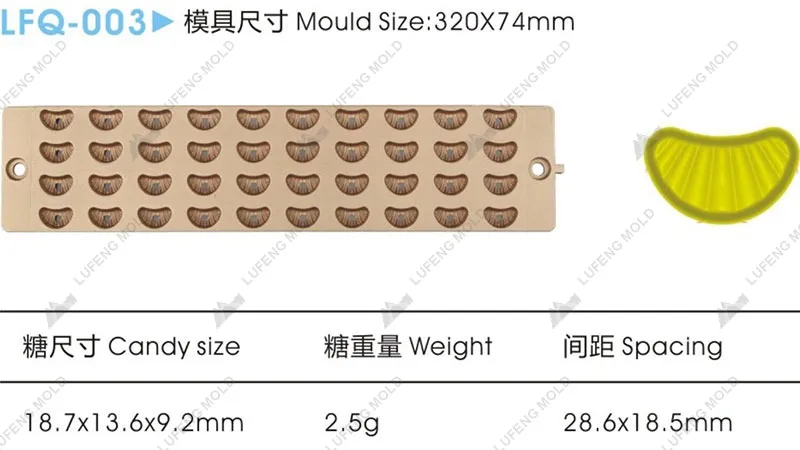 LFQ-003 - LUFENG MOLD
