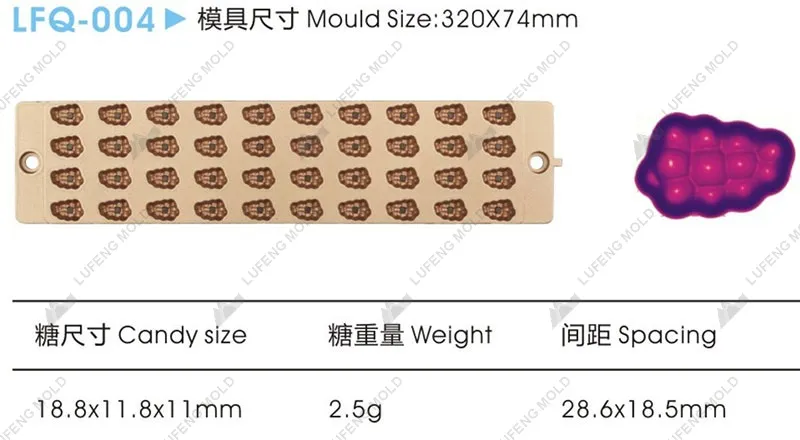 LFQ-004 - LUFENG MOLD
