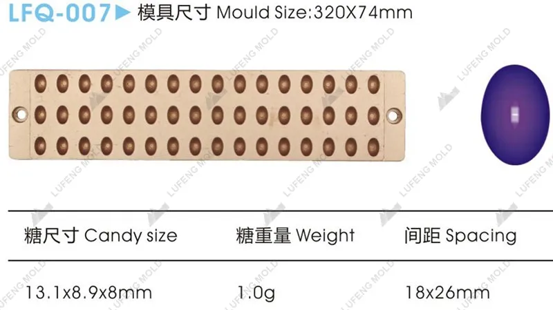 LFQ-007 Flat lengthening mould - LUFENG MOLD