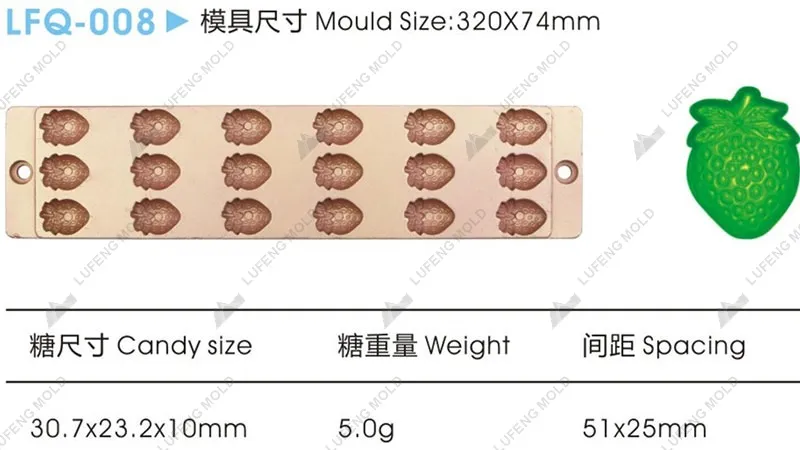 LFQ-008 Flat lengthening mould - LUFENG MOLD