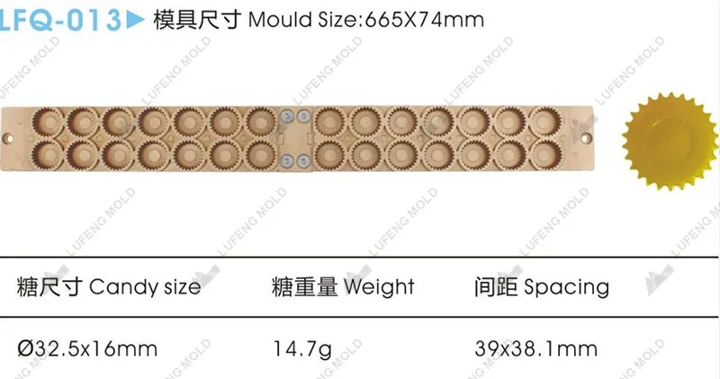 LFQ-013 Flat lengthening mould - LUFENG MOLD