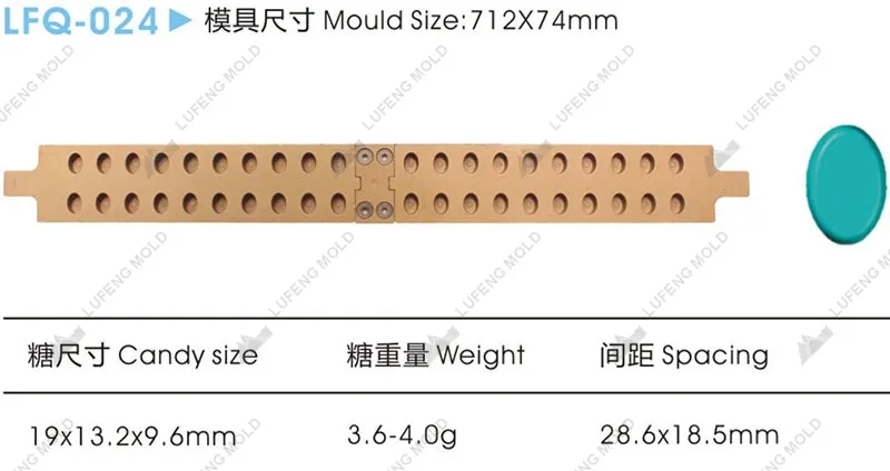 LFQ-024 Flat lengthening mould - LUFENG MOLD