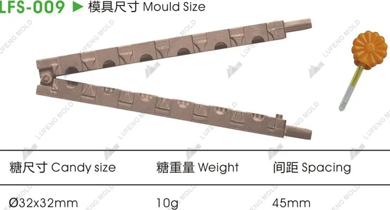 LFS-009 Manual mould - LUFENG MOLD