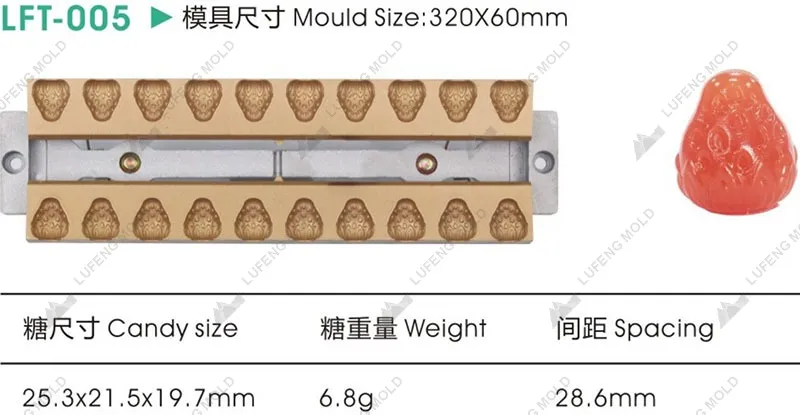 LFT-005 candy mould - LUFENG MOLD