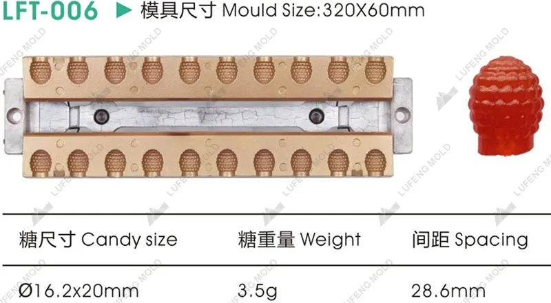 LFT-006 Three-dimensional lollipop mould - LUFENG MOLD