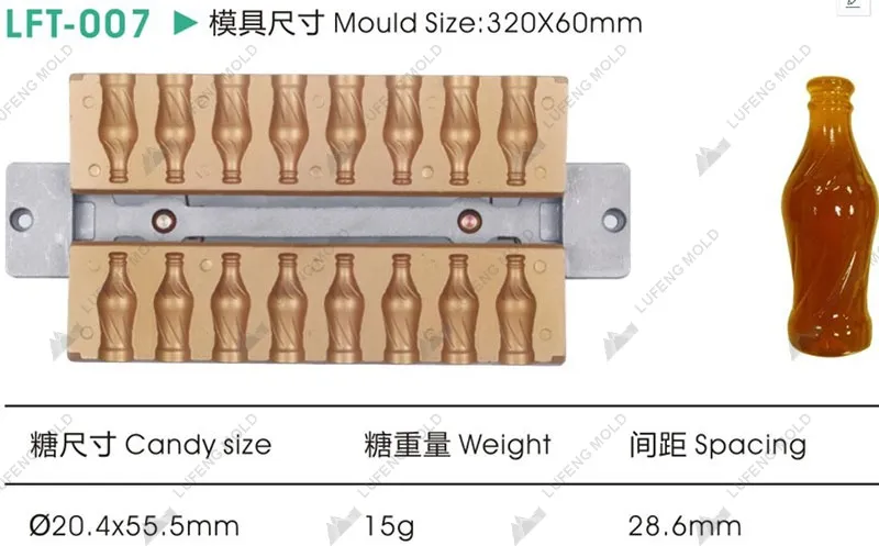 LFT-007 Three-dimensional lollipop mould - LUFENG MOLD