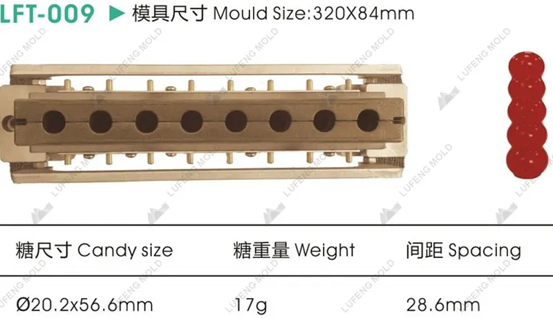 LFT-009 Three-dimensional lollipop mould - LUFENG MOLD
