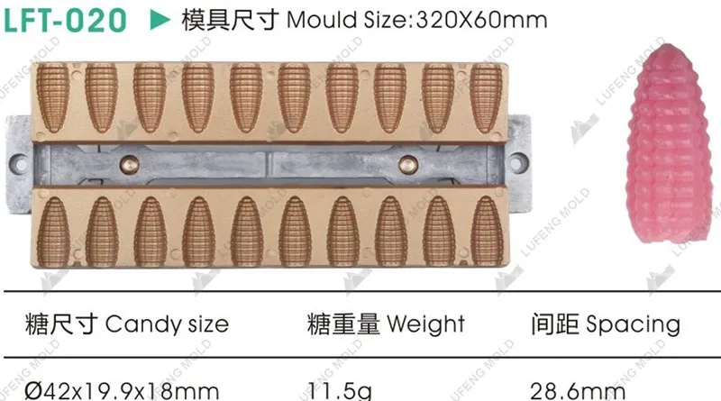 LFT-020 Three-dimensional lollipop mould - LUFENG MOLD