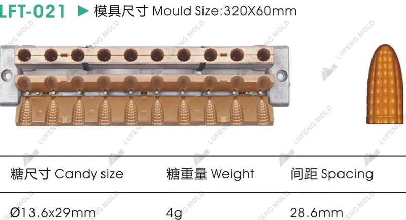 LFT-021 Three-dimensional lollipop mould - LUFENG MOLD
