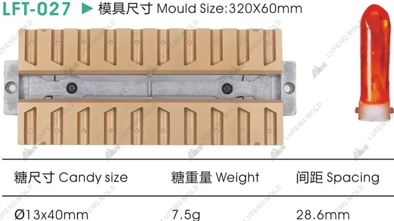 LFT-027 Three-dimensional lollipop mould - LUFENG MOLD