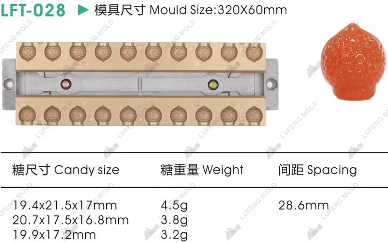 LFT-028 Three-dimensional lollipop mould - LUFENG MOLD
