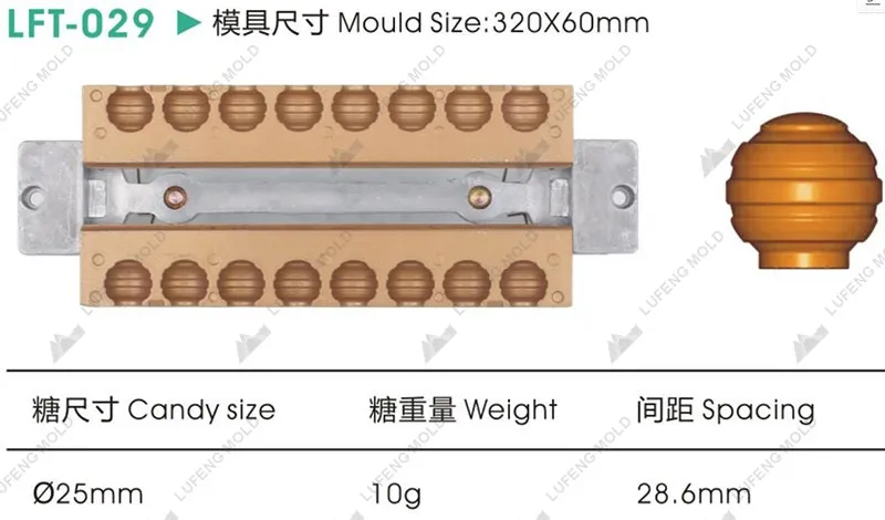LFT-029 Three-dimensional lollipop mould - LUFENG MOLD