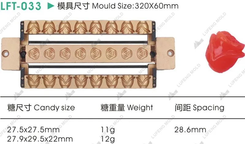LFT-033 Three-dimensional lollipop mould - LUFENG MOLD