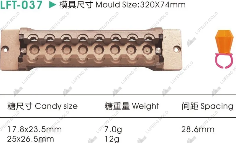 LFT-037 Three-dimensional lollipop mould - LUFENG MOLD