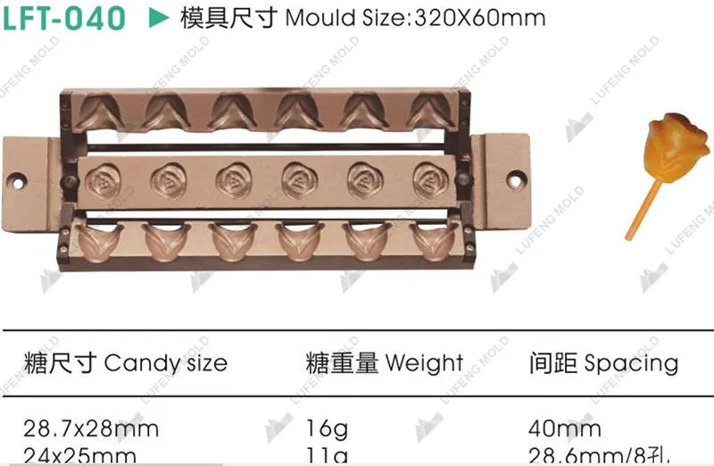 LFT-040 Three-dimensional lollipop mould - LUFENG MOLD