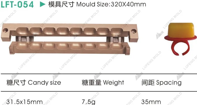 LFT-054 Three-dimensional lollipop mould - LUFENG MOLD