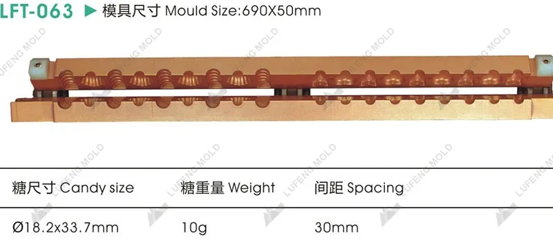 LFT-063 Three-dimensional lollipop mould - LUFENG MOLD