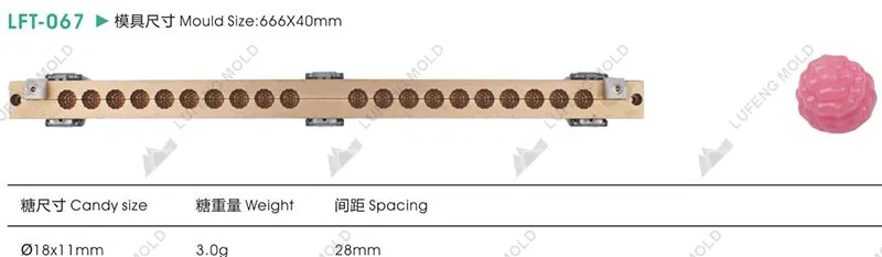 LFT-067 Three-dimensional lollipop mould - LUFENG MOLD
