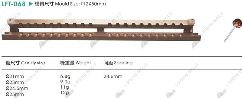 LFT-068 Three-dimensional lollipop mould - LUFENG MOLD