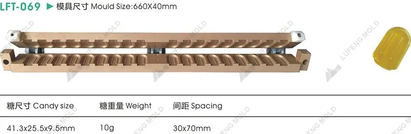LFT-069 Three-dimensional lollipop mould - LUFENG MOLD