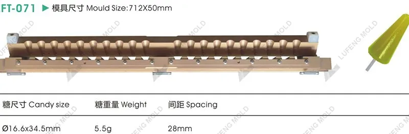 LFT-071 Three-dimensional lollipop mould - LUFENG MOLD
