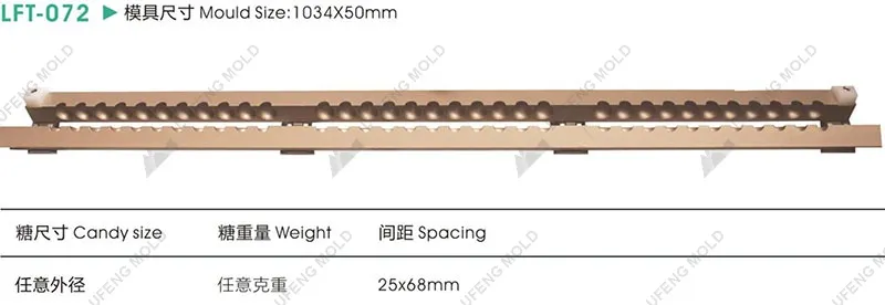 LFT-072 Three-dimensional lollipop mould - LUFENG MOLD