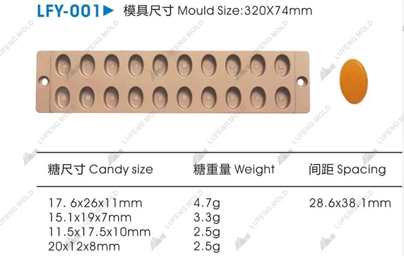 LFY-001 - LUFENG MOLD