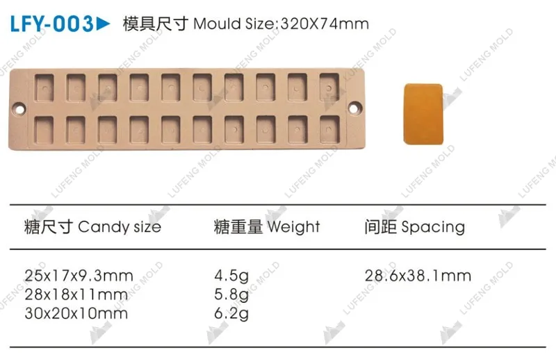 LFY-003 - LUFENG MOLD