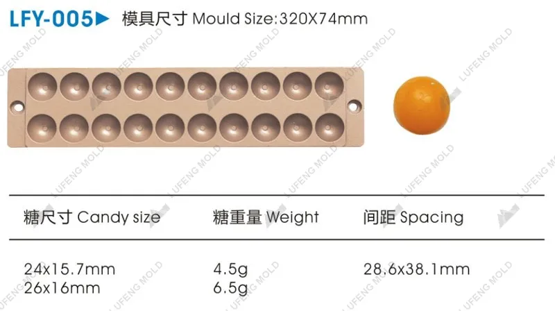 LFY-005 - LUFENG MOLD
