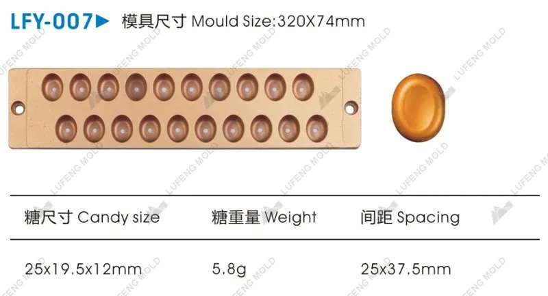LFY-007 Hard candy plate mould - LUFENG MOLD