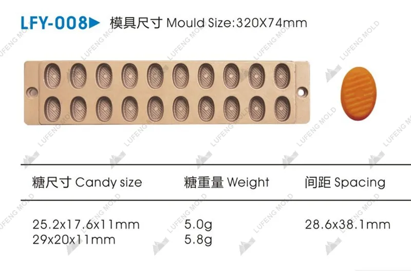 LFY-008 Hard candy plate mould - LUFENG MOLD