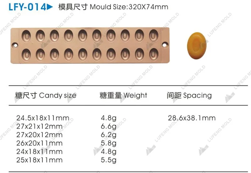LFY-014 Hard candy plate mould - LUFENG MOLD