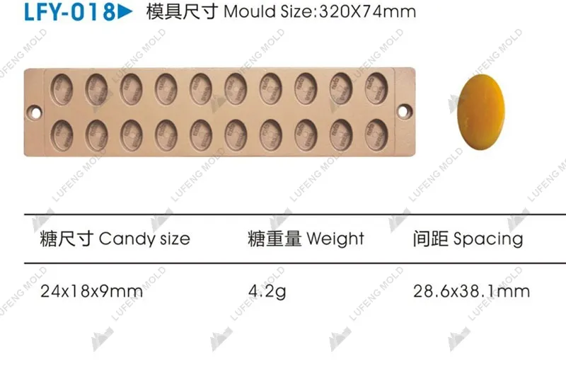 LFY-018 Hard candy plate mould - LUFENG MOLD