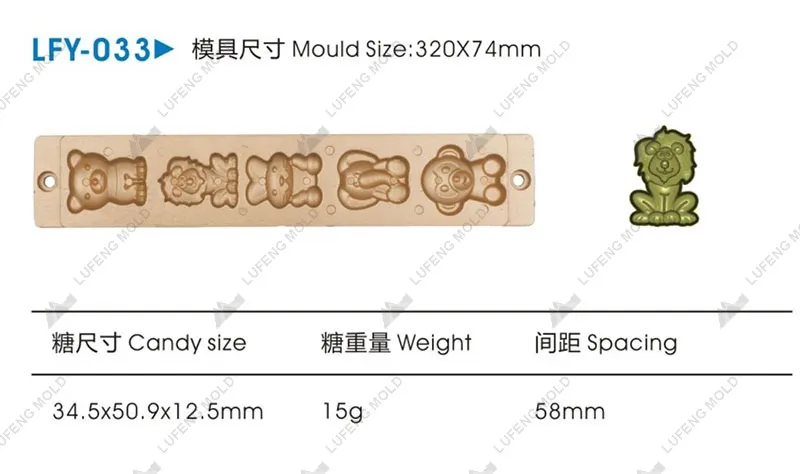 LFY-033 candy mould - LUFENG MOLD