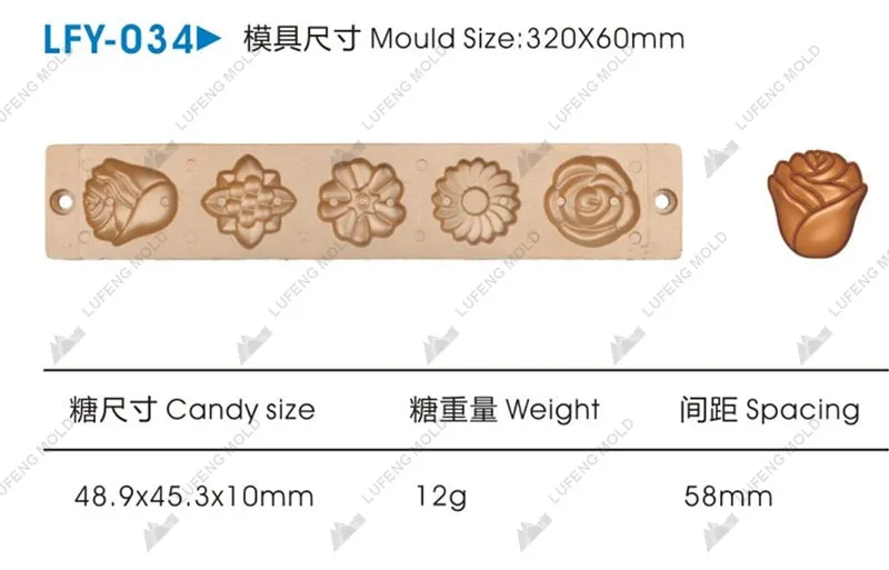 LFY-034 Jelly candy mould - LUFENG MOLD